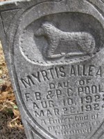 Myrtis Allean Poole Myrtis Allean Poole
