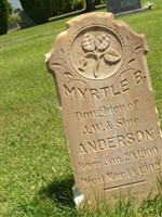 Myrtle B. Anderson Myrtle B. Anderson