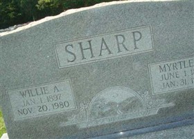 Myrtle G Sharp Myrtle G Sharp