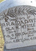 Myrtle L Davis Myrtle L Davis
