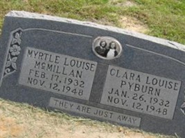 Myrtle Louise McMillan (2386901.jpg) Myrtle Louise McMillan (2386901.jpg)