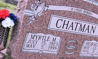 Myrtle M. Chatman Myrtle M. Chatman