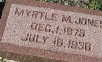 Myrtle M. Jones