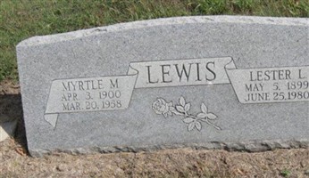 Myrtle M. Lewis