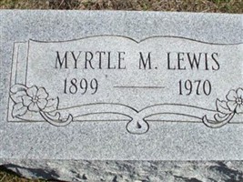 Myrtle M. Lewis
