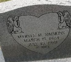 Myrtle M. Simmons Myrtle M. Simmons