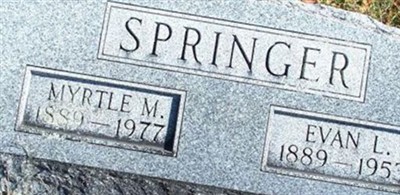Myrtle M. Springer Myrtle M. Springer
