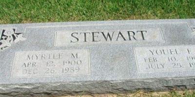 Myrtle M. Stewart