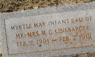 Myrtle May Linebarger