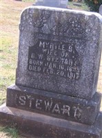 Myrtle R. Stewart
