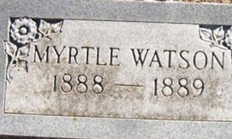 Myrtle Watson