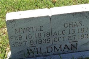 Myrtle Wildman