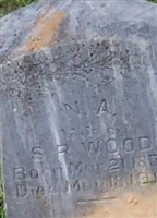 N. A. Wood