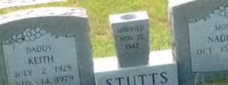 Nadine Lewis Stutts Nadine Lewis Stutts