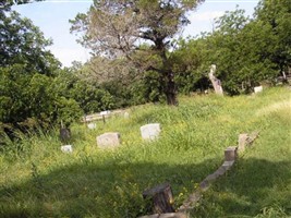 Nameless Cemetery