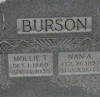 Nan A. Burson Nan A. Burson