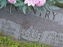 Nan Gentry Nan Gentry