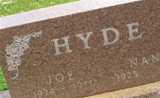Nan Hyde Nan Hyde