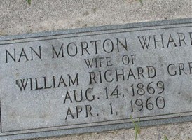 Nan Morton Grey