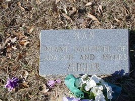 Nan Zeigler