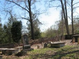 Nance Family Graveyard Nance Family Graveyard