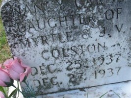 Nancy Carol Colston