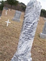 Nancy E. Harrell Nancy E. Harrell