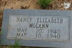 Nancy Elizabeth McCann
