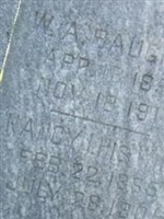 Nancy Isabell Ray Baugher