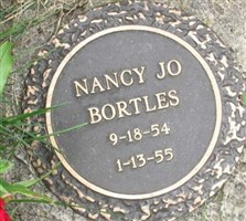 Nancy Jo Bortles Nancy Jo Bortles