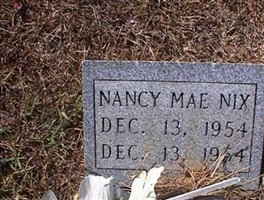 Nancy Mae Nix Nancy Mae Nix