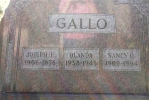 Nancy O. Campisano Gallo