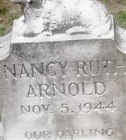 Nancy Ruth Arnold