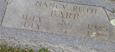 Nancy Ruth Barr