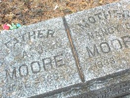 Nancy S. Moore Nancy S. Moore