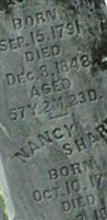 Nancy Sharp Nancy Sharp