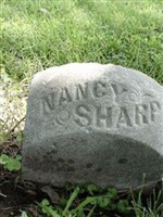 Nancy Sharp Nancy Sharp