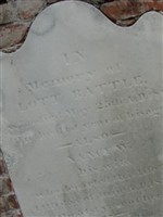 Nancy W. Battle