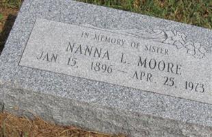 Nanna L. Moore