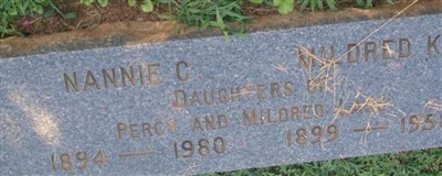 Nannie C. Lake