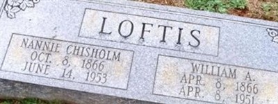 Nannie Chisholm Loftis Nannie Chisholm Loftis