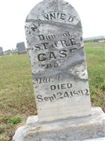 Nannie D. Case