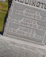 Nannie E. Addington