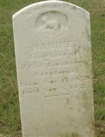 Nannie Gresham
