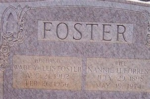 Nannie H Forrest Foster Nannie H Forrest Foster