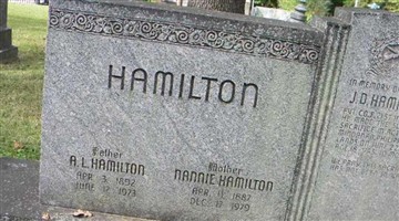 Nannie Hamilton