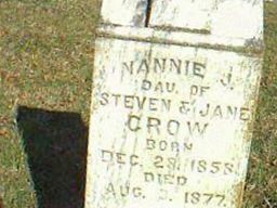 Nannie Jane Crow Nannie Jane Crow