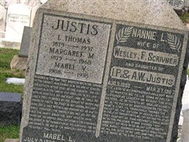 Nannie L. Justis Scrivner