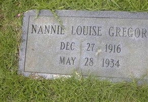 Nannie Louise Gregory