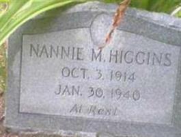 Nannie M. Higgins